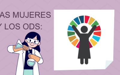 Arranca en diciembre el proyecto ‘Las mujeres y los Objetivos de Desarrollo Sostenible (ODS)’ en colaboración con el Colegio Tierno Galván de Chiclana